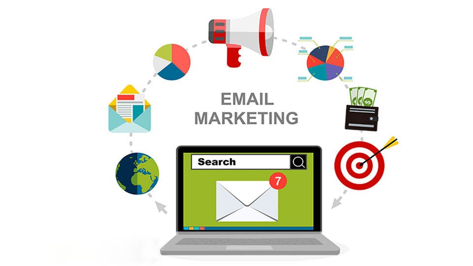 Email Marketing Services Berlin