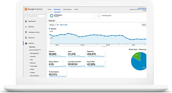 Top SEO Company | Search Engine Optimization Services in Berlin