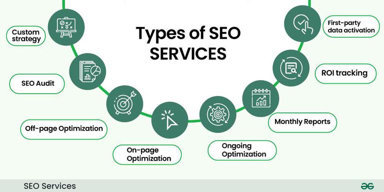 SEO Services Berlin