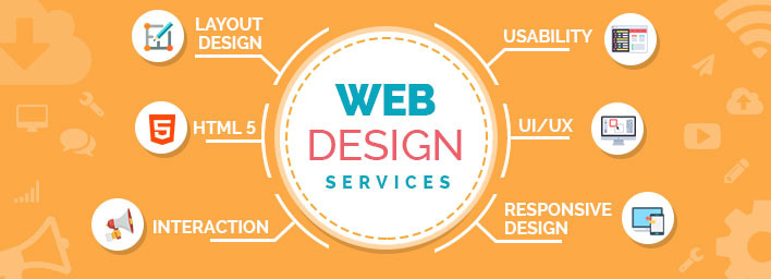 Website Design Services Berlin