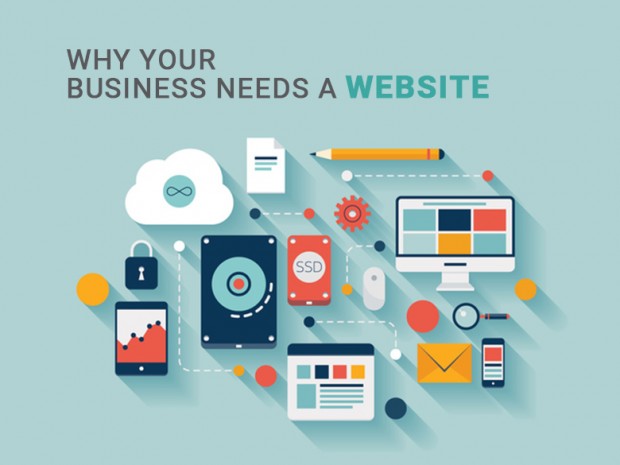 Website Design & Development Services | Best Web Design and Development in Berlin