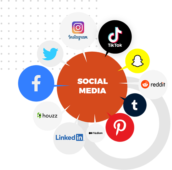 #1 Social Media Management Services, Marketing & Optimization Agency in Berlin