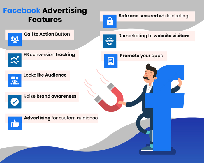 Facebook Ads Management | Results-Driven Facebook Ads Agency in Berlin