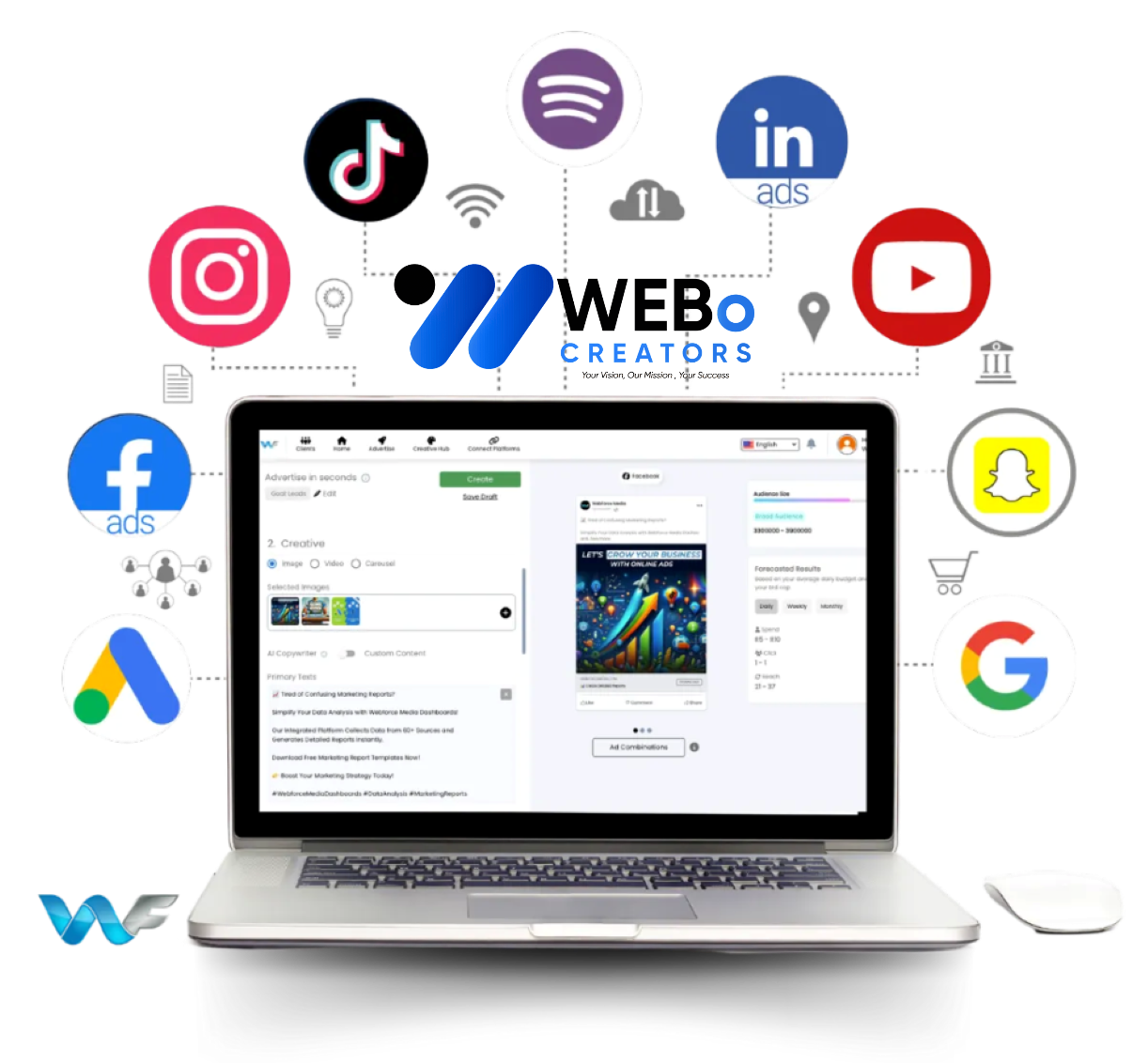 Best Ads Management & SEM Social Marketing Ads Agency in Berlin