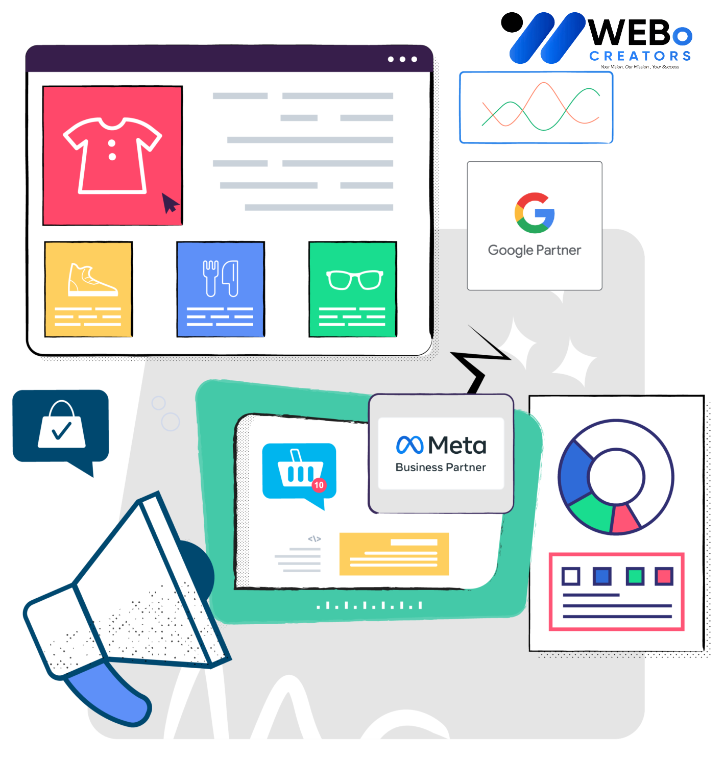 Social Media Marketing Company, Best Social Media Agency in Berlin