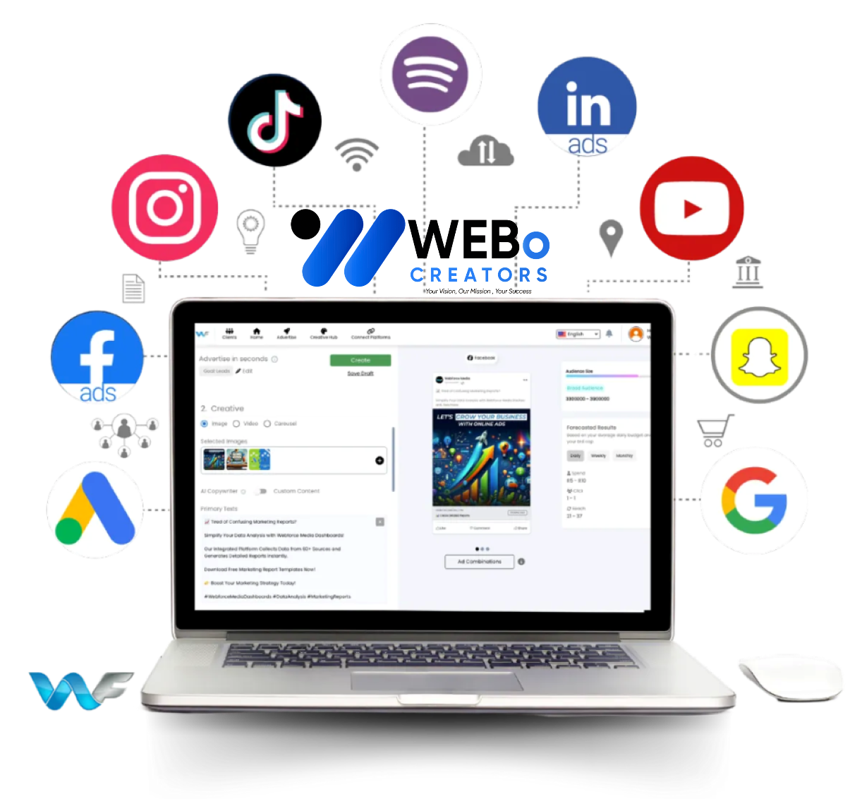 Google Ads % Facebook Ads and Social Media Marketing Services in Berlin
