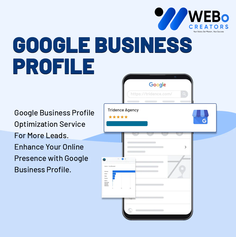 GMB/ GBP - Google My Business Optimization for Better Google Maps Rankings in Berlin