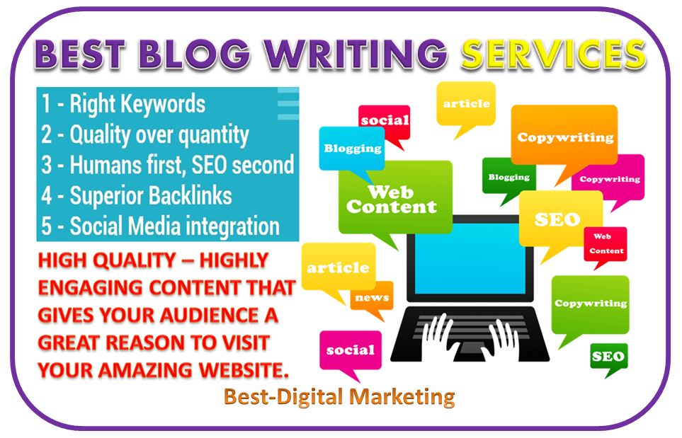 SEO ranking and website presence from Blog Writing Agency in Berlin 2026