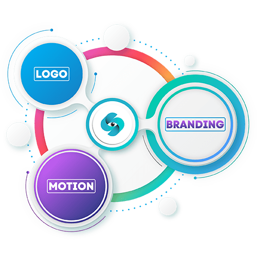 Custom Infographics Design Company in Berlin for Business, Social Media & Marketing