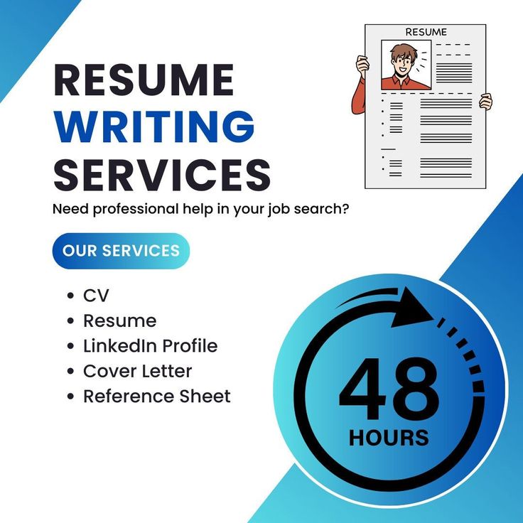 Best Resume Writing Services To Get You Noticed in Berlin 2026 