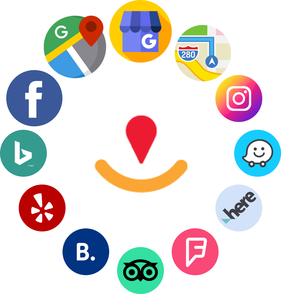 Local Listing Management Tools for Small Business in Berlin for better visibility