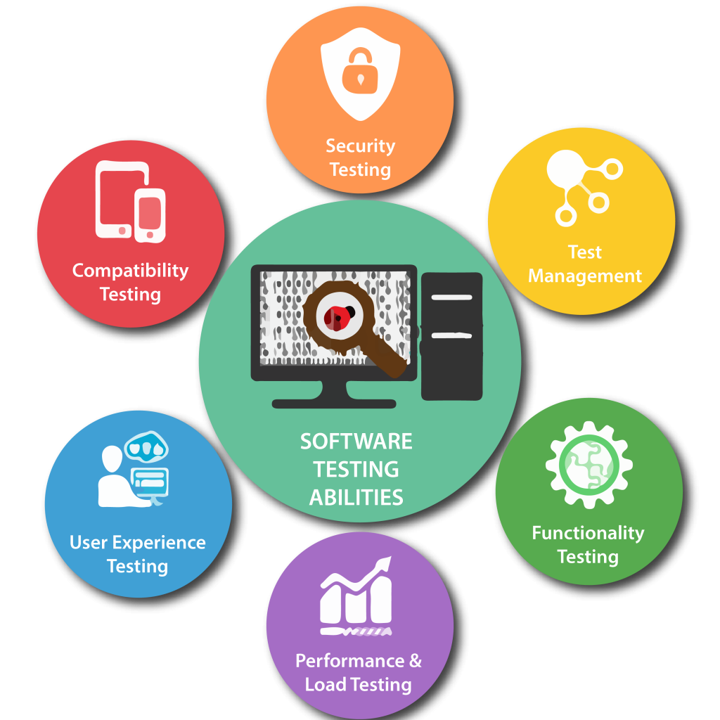 Software Testing Services in Berlin for Secure and Reliable Applications