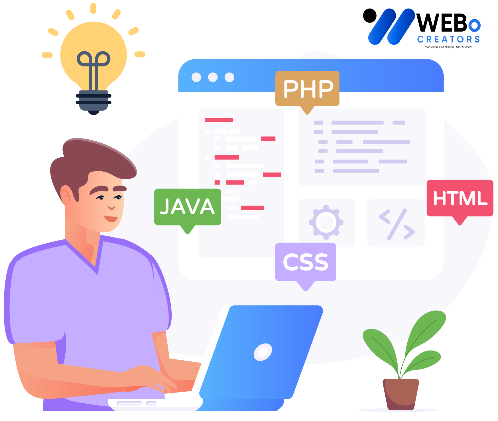Web Developer Services in Berlin for Custom Responsive Websites